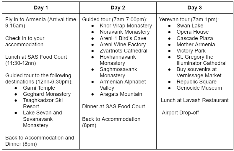 Armenia 101: The Ultimate Guide from Visa, Flights, Sim Card, Accommodation, and Things to See | Filipino Residents in UAE | Jizamiworld 2026 2 2